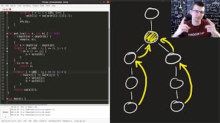 LCA – Lowest Common Ancestor [upl. by Ab779]