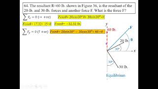 Problem 64 Analytical Mechanics by Faires [upl. by Nnawaj583]