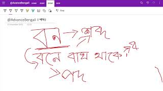 Bengali Grammar Tutorial  বাংলা ব্যাকরণ। পদ  বিভক্তি ও ধাতুরসম্পূর্ণ ধারণা। 2024 [upl. by Noby]