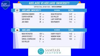 Adelaide v Adelaide University [upl. by Solohcin]