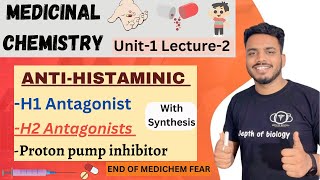 Antihistaminic agents  H1 Antagonists  H2 Antagonists  Gastric proton pump inhibitors  synthesis [upl. by Notyard52]