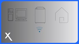 WiFi 101 Coverage where you need it [upl. by Blaseio369]