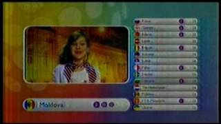 song and voting Vladimir Arzumanyan quotJunior Eurovision 2010quot Armenia [upl. by Oram]