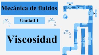 Viscosidad viscosidad dinámica viscosidad cinemática fluidos newtonianos y no newtonianos [upl. by Durer]