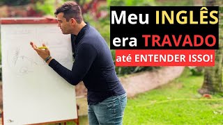 Na Íntegra A Verdade da FLUÊNCIA EM INGLÊS  que nenhum curso de ingles vai te falar [upl. by Kassi574]