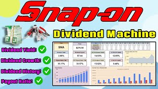 This Company Is a Secret Dividend Growth Machine  SnapOn SNA Stock Analysis [upl. by Merrill]