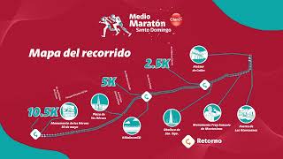 Claro RD  Mapa del Recorrido Medio Maratón Santo Domingo 2024 [upl. by Desireah334]