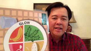 Healthy Eating Tips  Dr Willie Ong Health Blog 28 [upl. by Lienad652]