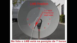 Como Saber a Posição em Horas do LNB [upl. by Sheba]