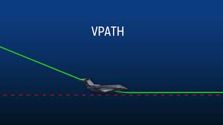 VNAV Approaches on the Pilatus PC24  Honeywell Aerospace [upl. by Howenstein308]