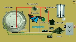 Cafetera percoladora domestica🫖 automatica diagrama✍️ [upl. by Ynej]