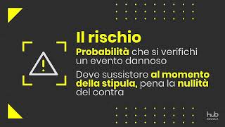 Il contratto di assicurazione [upl. by Kowatch]