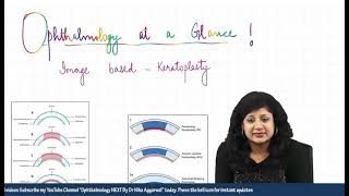 Ophthalmology at a Glance  Image Based Keratoplasty  Dr Niha Aggarwal [upl. by Hilten]