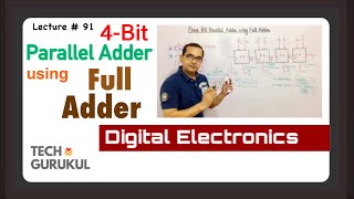 4Bit Parallel Adder using Full Adders in Hindi [upl. by Darren]