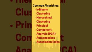 Supervised vs Unsupervised Learning A Complete Guide for Beginners I shorts [upl. by Lyrrehs]