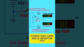 Pengetahuan Dasar Elektronik  Resistor [upl. by Kcir]