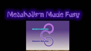 Metabolism Made Easy Trailer by AJ Ghalayini PhD [upl. by Akcirderf]