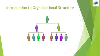 Organizational Structure  Types of organizational structure  Functional organizational structure [upl. by Karney]