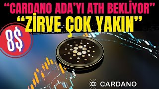 Cardano Ada İçin Şok Tahmin Crypto AllStars Ön Satışı Sürüyor [upl. by Osnola]