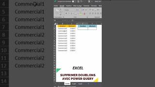 Excel Suppression Des Doublons Avec Power Query [upl. by Tilford]