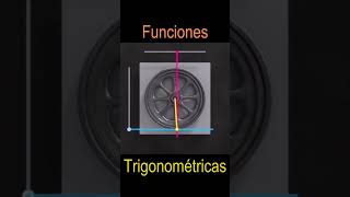 ¿Sabías ESTO del Seno y Coseno del Ángulo [upl. by Ahsina924]
