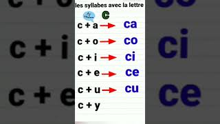 les syllabes avec la lettre c lessyllabes ajit3alamfrançais appranderlefrançais [upl. by Cloe]