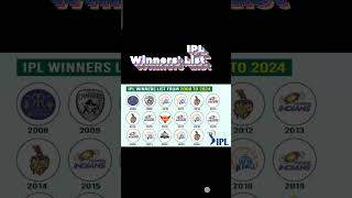 List of All IPL Winners cricket ipl t20icricket csk mi kkr [upl. by Ahcsatan]