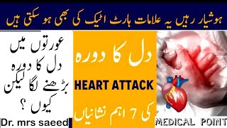 Heart Attack Symptoms Urdu Hindi  Dil Ka Dora Ki Alamat Aur Ilaj Heart Attack Se Kaise Bachen [upl. by Carpio147]