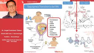 NEONATO  Enfermedades respiratorias  ENAM 2020 [upl. by Einal]