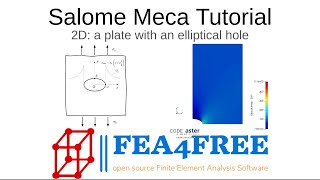 Salome Meca 2021 Code Aster Tutorial  2D Example  Plate with elliptical hole  Sharper FEA4Free [upl. by Hteik663]