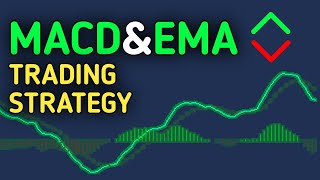 MACDEMA Trading Strategy 😲 [upl. by Nivek]