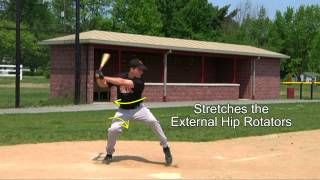 512 Baseball hip cock amp rotation Explained Learn muscles of load phase Swing analysis tips [upl. by Onofredo]