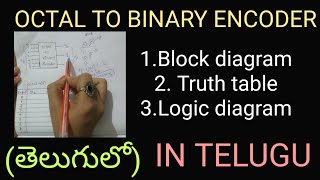 OCTAL TO BINARY ENCODER IN TELUGU Digital ElectronicsSTLDDLDdiploma BTech [upl. by Chrotoem]