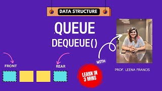 QueueDequeuedeleteHow to implement in programmingCoding Daily [upl. by Sokil262]