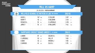 Millfield School CC Meyers XI Jamboree Team v Hampshire Cricket Board Under 18 [upl. by Sarena]