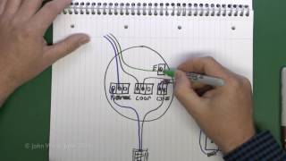 Lighting Circuits Part 1 [upl. by Pirzada]