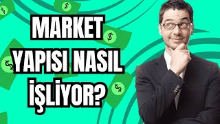 en basit haliyle market yapısı nedir [upl. by Pember]