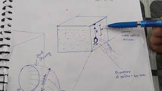 problem 71 Orifice and mouthpiece Fluid mechanics Chaoter no 7 Civil Engineering [upl. by Neenahs]