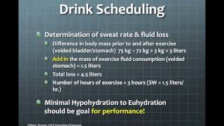 Exercise Hydration Part 3 [upl. by Lasyrc]