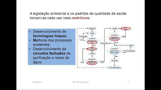 Introdução ao tratamento terciário de efluentes Vídeo aula [upl. by Zalea]