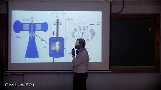 HHM  Kaplan Turbine  Impartus [upl. by Plantagenet]