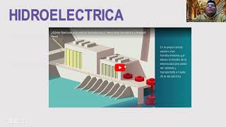 Hidroeléctrica [upl. by Lubbi698]