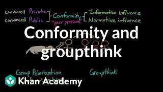 Conformity and groupthink  Behavior  MCAT  Khan Academy [upl. by Irap]