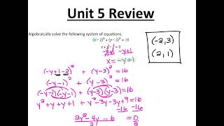 Algebra 2 Regents Review Unit 5  Part 1 [upl. by Esilehc]