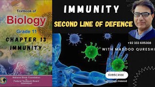 Second Line of Defence  Macrophages Inflammation amp Fever  Biology  Urdu English Hindi 2024 [upl. by Anairdna839]