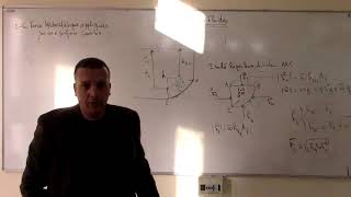 Cours Mécaniques des fluides L2S3 Département dAéronautique [upl. by Codding]