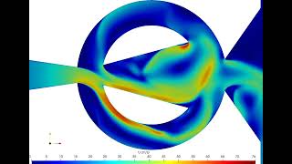 Fluid oscillator  velocity outlet 6 [upl. by Lewis]