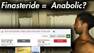 Is FinasterideDutasteride Anabolic My Testosterone Blood Work [upl. by Nirro]