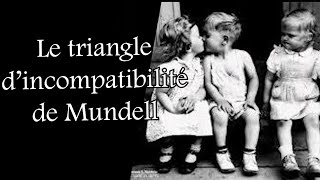 17 Le triangle dincompatibilité de Mundell [upl. by Anehc26]