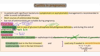 practical Urogenital quotUTIquot practical pharmacology [upl. by Olemrac910]